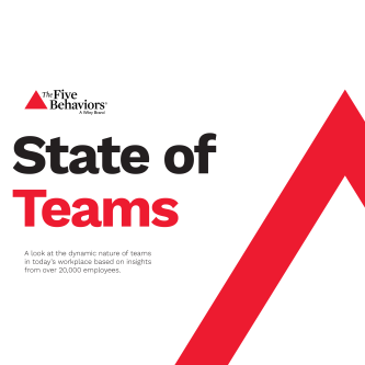 IPB Partners 31 The Five Behaviors State of Teams Social Graphic 1bcac37a